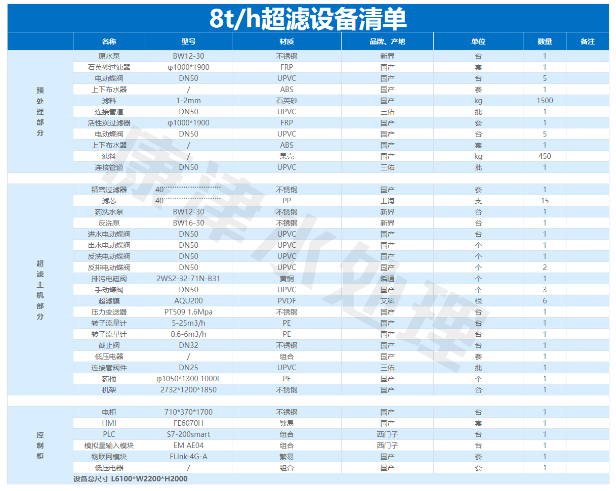 8-10T詳細(xì)資料.jpg